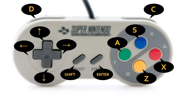 Configuração joystick snes