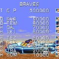 Cadillacs and Dinosaurs - Hi-scores
