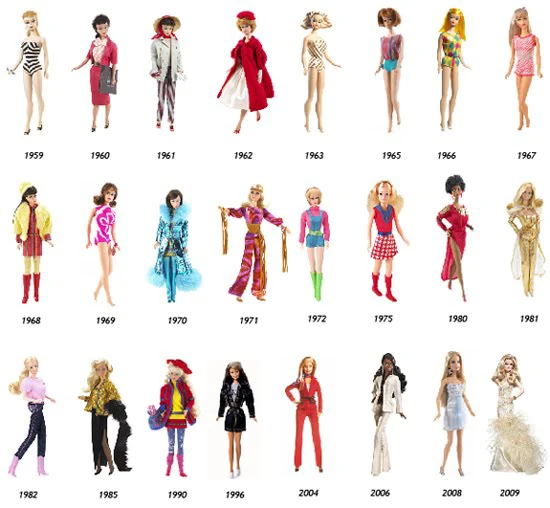 Modelos de Barbie