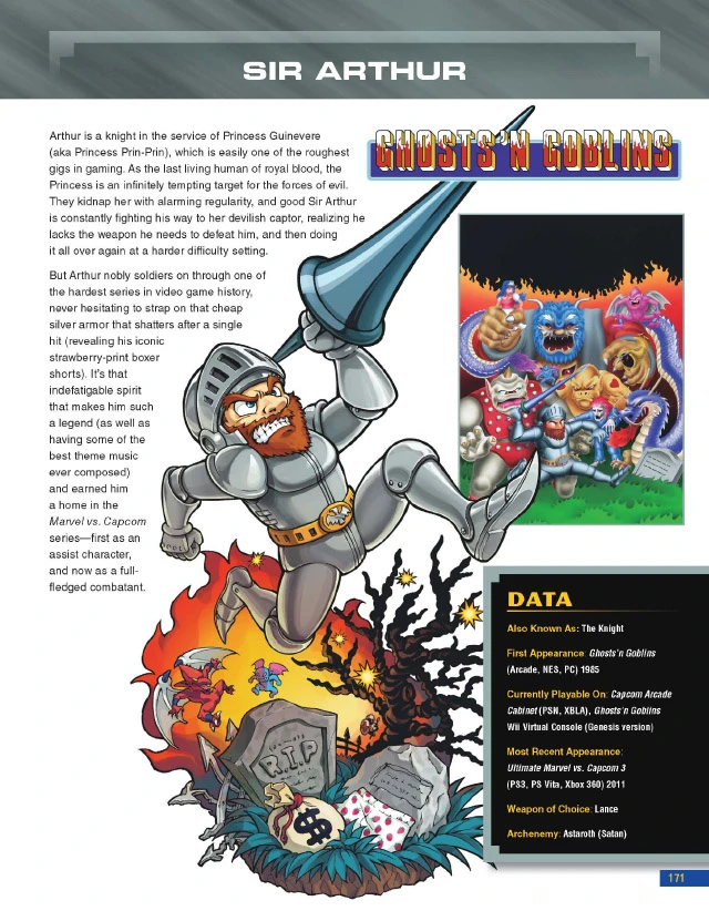 Capcom Encyclopedia Sir Arthur