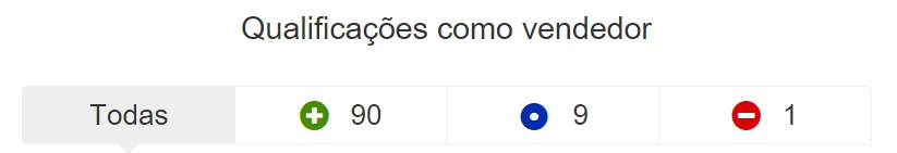 Soma de qualificações do Mercadoi Livre