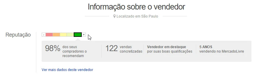 Reputação do vendedor no Mercado Livre