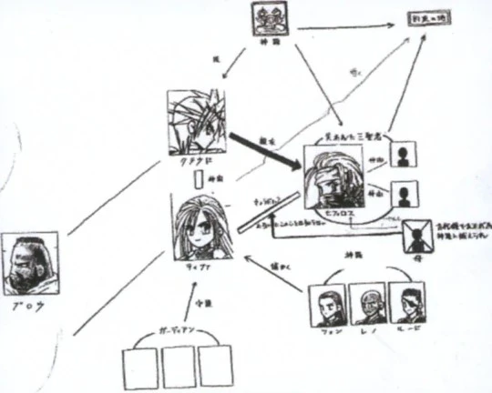 concept art final fantasy vii
