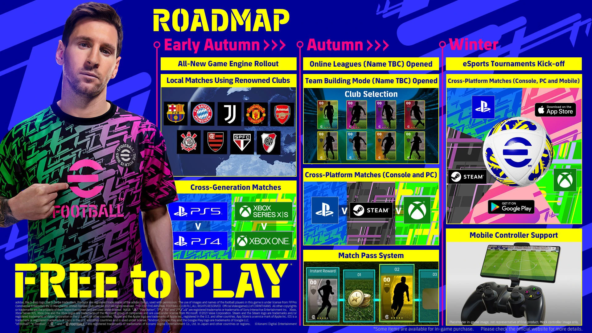 roadmap efootball konami