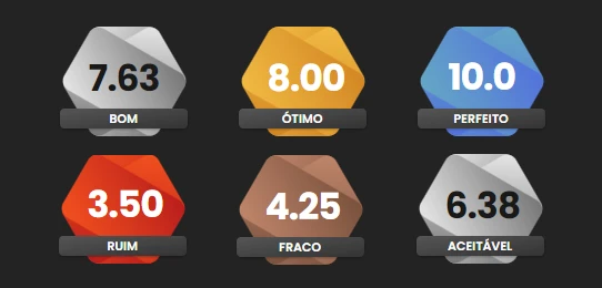 memoriabit reviews badges